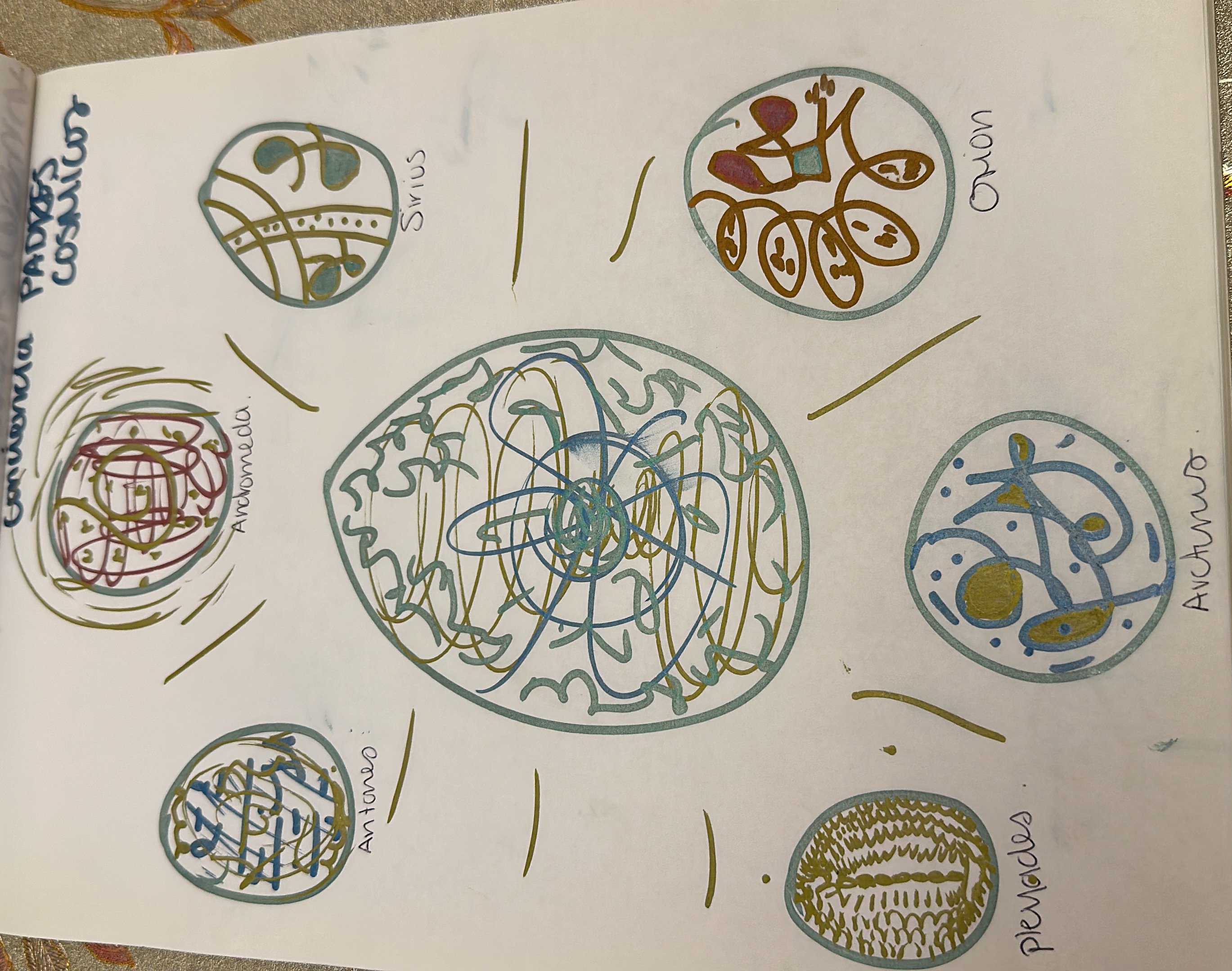 15F901CA D149 4E7B 9CF3 94C3EEA82113